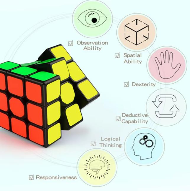 Qiyi QiHang Rubik's Magic Speed Cube Puzzle 3x3x3 Toy Brains Challenge - Classic & Novelty Toy, Lightweight with Tutorial and Solving Instructions rubik