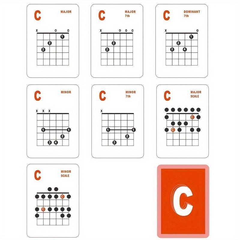 Guitar Chord Chart, 49pcs set Six-string Electric Guitar Chord Spectrum, Music Accessories for Acoustic & Electric Guitars, Memorizing and Practice Tool