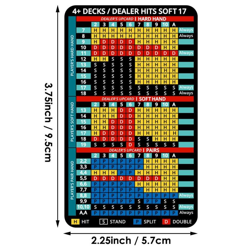 4 Decks Hit Soft 17 Blackjack Basic Strategy Card, 1 Count PVC Material Index Card, Handheld Index Card for Blackjack Game