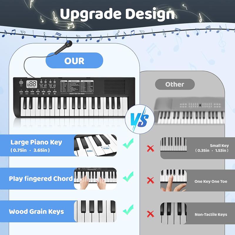 Kids Keyboard Piano, 37 Key Portable Electronic Piano for Kids, Digital Music Piano Keyboard Educational Toys