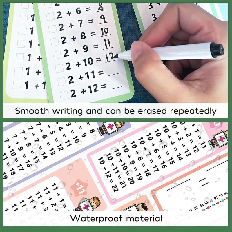 Addition Table Cards - Kids Learning Flashcards with 2 Dry Erase Markers - Learning Aid for Boys and Girls, 15 Large Cards