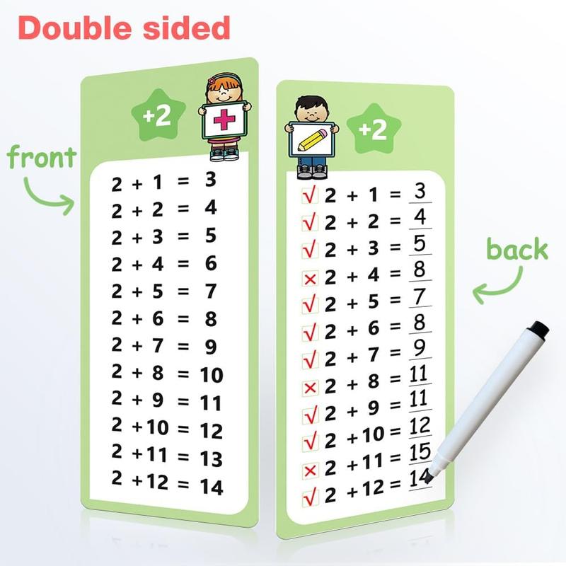 Addition Table Cards - Kids Learning Flashcards with 2 Dry Erase Markers - Learning Aid for Boys and Girls, 15 Large Cards