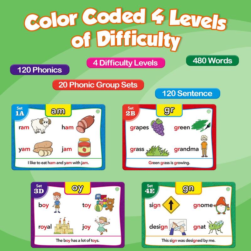 Phonics Flash Cards Learn to Read Spelling Reading Sight Words Phonics Games,  Include Digraphs,CVC,Blends and Long Vowel Sounds