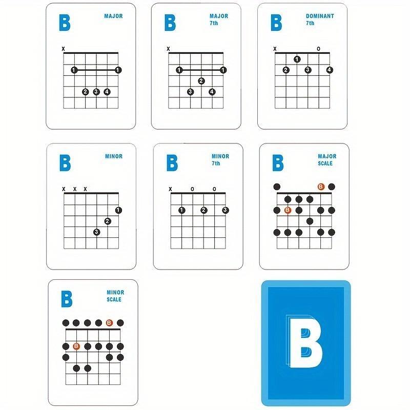 Guitar Chord Chart, 49pcs set Six-string Electric Guitar Chord Spectrum, Music Accessories for Acoustic & Electric Guitars, Memorizing and Practice Tool