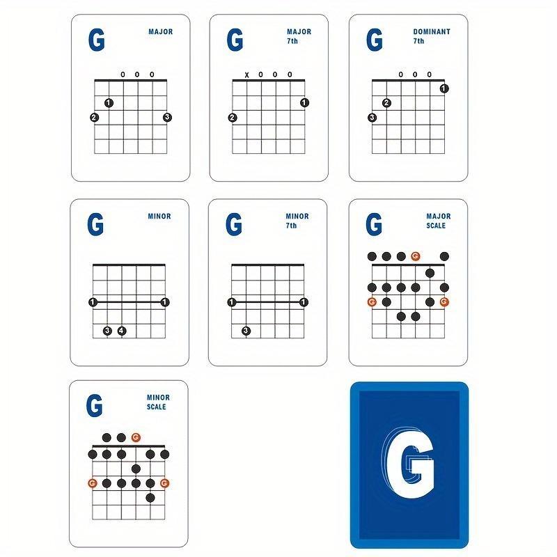 Guitar Chord Chart, 49pcs set Six-string Electric Guitar Chord Spectrum, Music Accessories for Acoustic & Electric Guitars, Memorizing and Practice Tool