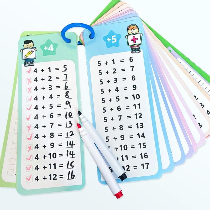 Addition Table Cards - Kids Learning Flashcards with 2 Dry Erase Markers - Learning Aid for Boys and Girls, 15 Large Cards