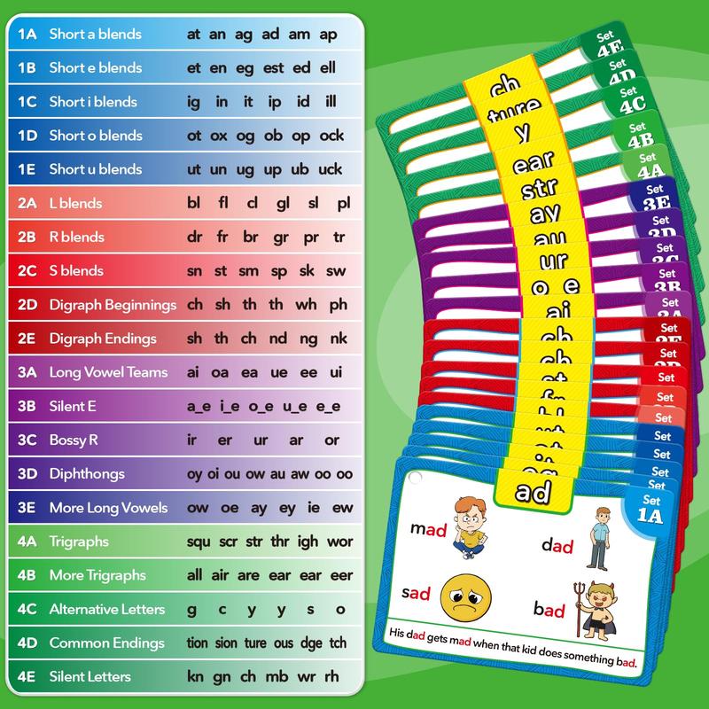 Phonics Flash Cards Learn to Read Spelling Reading Sight Words Phonics Games,  Include Digraphs,CVC,Blends and Long Vowel Sounds