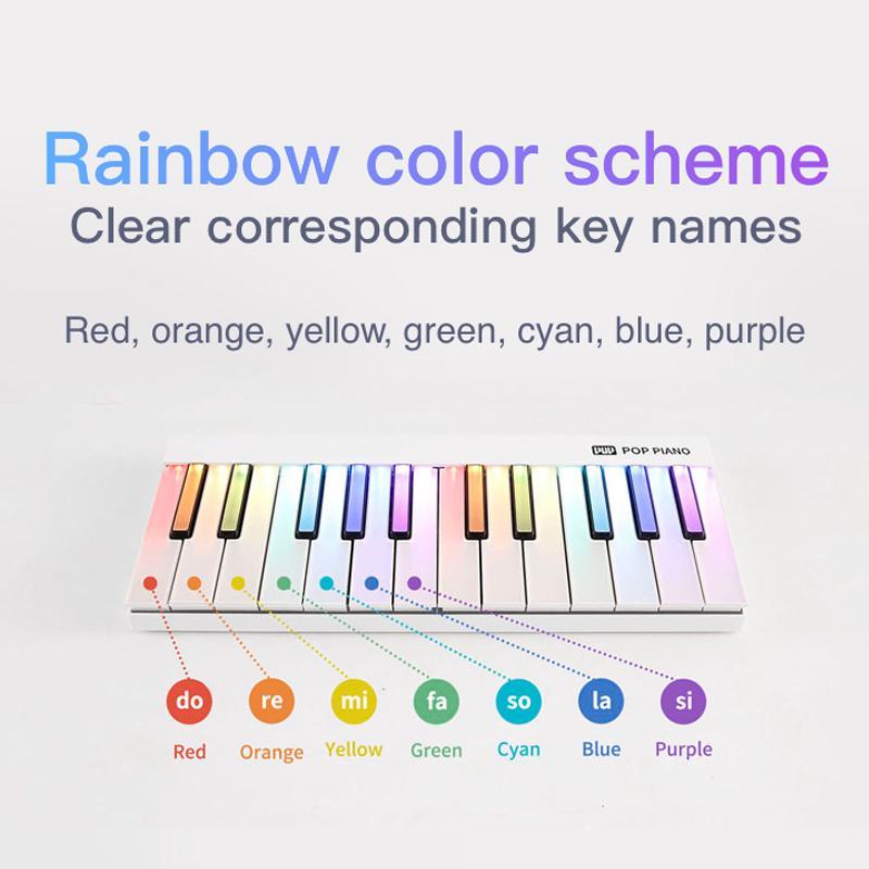 Smart Piano Keyboard, Portable Bluetooth-compatible Keyboard with 800 Songs APP, Music Accessories for Beginners & Music Lovers