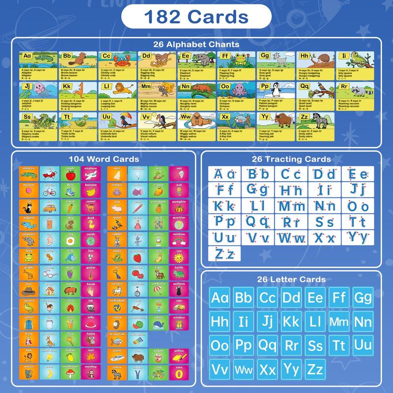 Alphabet Learning Pocket Chart Alphabet Wall Chart ABC Flash Cards Learning Games, Handwriting Practice Letter Tracing Learning Activities Must Haves