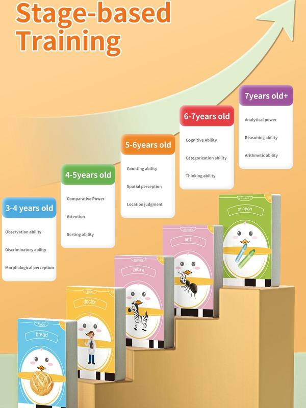 Ednzion Talking Flashcards with 224 Sight Words, Montessori  Speech TherapyAutism Sensory Learning Educational  Birthday