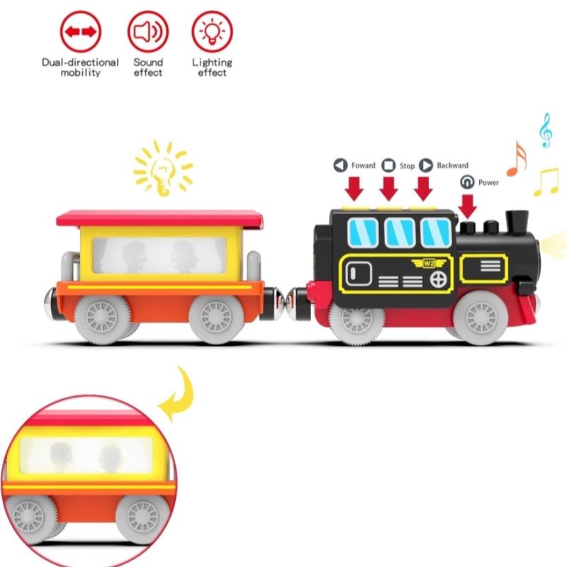 Taylor Steam Train    Motorized Train for Wooden Track, Remote Control Train with Magnetic Connection, Battery Operated Locomotive Train for Toddlers, Compatible with other trains. (Battery not included)