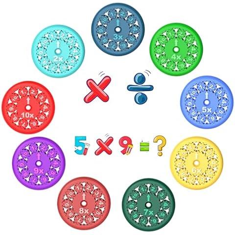 Math Facts Fidget Spinners - STEAM - STEM - Educational