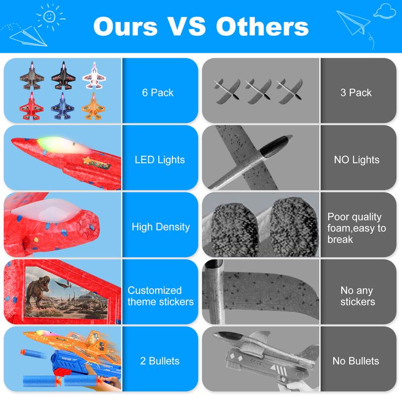 6 Pack Airplane Launcher Toy, 7.4In F-35 LED Foam Catapult Plane for Kids, Outdoor Flying Toys, Birthday Gifts for Boys and Girls Aged 4 5 6 7 8