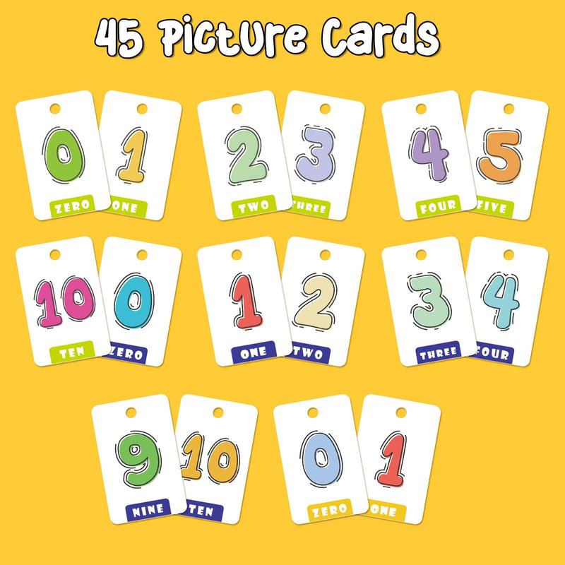 Number Calculator Card (1 Set), Math Calculator Card Desktop Toy, Including 45pcs Double Sided Pictures Cards, Educational Math Learning Card, Office Stationery & Supplies