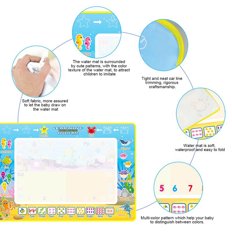 39″×27″ Water Doodle Mat Reusable Drawing Writing Doodle Board Toy Educational