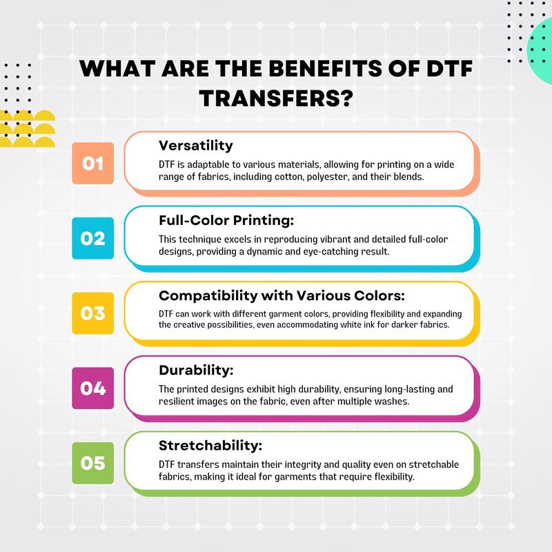 DTF Transfer Assortment Pack - 20 High Quality Full Color Transfers