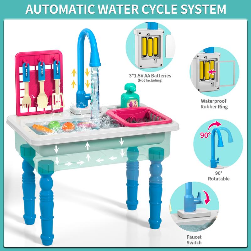 Blue Kitchen Sink Toys ,Kitchen and food toys， Electric Dishwasher Playing Toy with Running Water,Kitchen Set Toys,Electric Dishwasher Playing Toy with Running Water,Exquisite gifts, Christmas gifts, birthday gifts