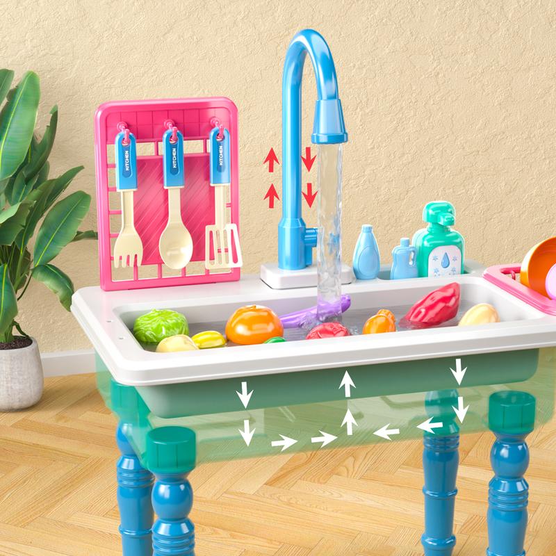 Blue Kitchen Sink Toys ,Kitchen and food toys， Electric Dishwasher Playing Toy with Running Water,Kitchen Set Toys,Electric Dishwasher Playing Toy with Running Water,Exquisite gifts, Christmas gifts, birthday gifts