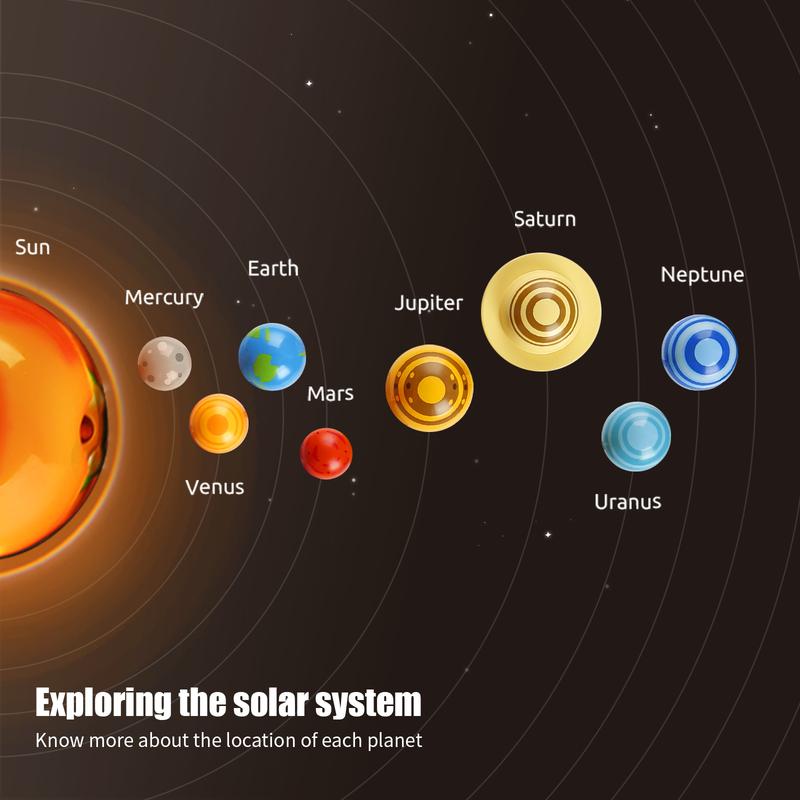 Solar System Model Kit for Kids - 8 Planets for Kids Solar System Toys 3-5, Talking Solar System Project Kit