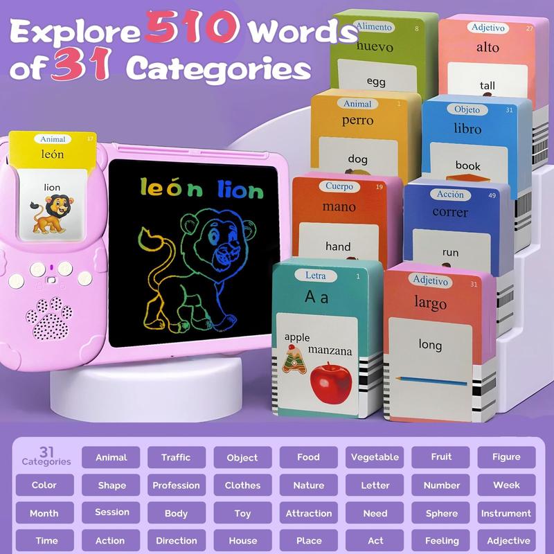 224 510(Spanish&English)  Words Alphabet Bilingual Talking Flash Cards for 3-8 YearsToddlers. Pocket Speech BuddyTherapy AutismToys,  EducationalLearing InteractiveToy for Boys GirlsKids Gifts Blue