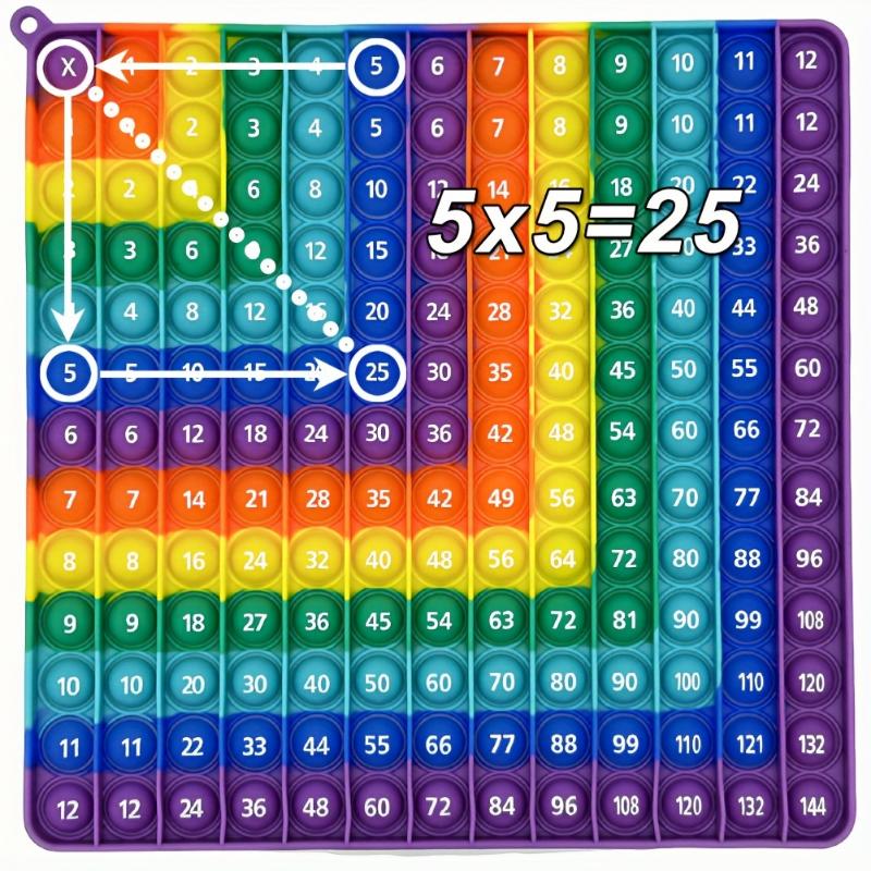 Big 2 In 1pc Front 12x12 Multiplication Back 12+12 Addition Math Learning Educational Toys, Rainbow Silicon Push Bubble Sensory Fidget Pop Toys