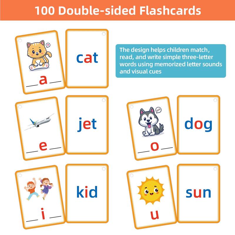 CVC Word Spelling Games, 100pcs CVC Word Writing & Spelling Flash Cards Learning Activities, Homeschool Supplies, Sight Words Reading Game, Montessori Toys