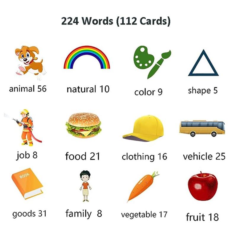 Spanish & English Talking Flash Cards for Boys and Girls Bilingual Spanish English, Learning Cards Sensory Sight Words Toys,Speech Training Toys, Educational Montessori Learning Interactive Talking 224 Sight Words Flash Cards Toys Christmas Gifts