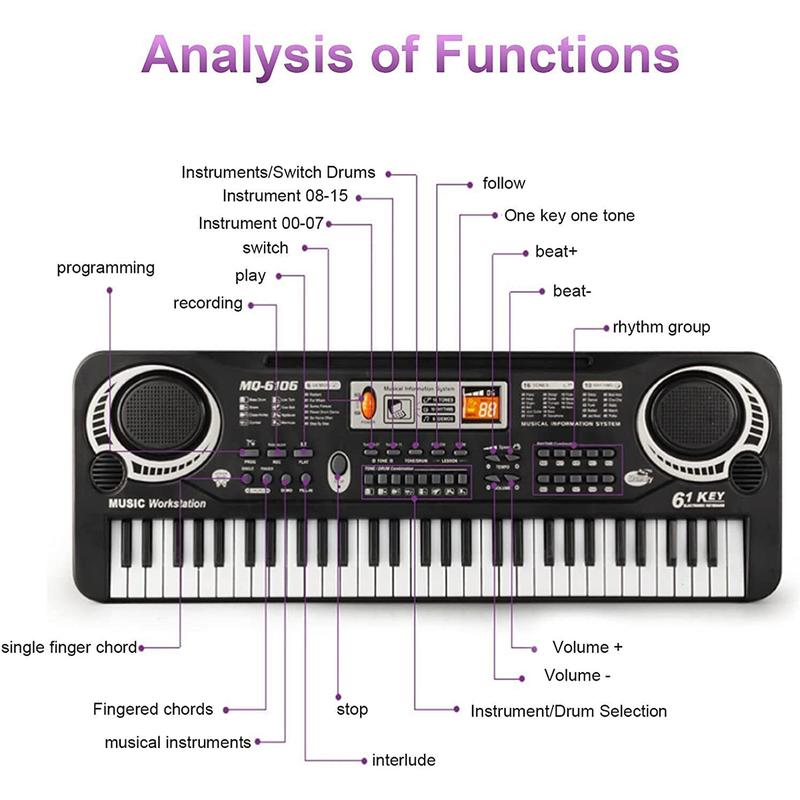 Kids Piano Keyboard 61 Keys - Portable Digital Music Keyboard for Beginners Player