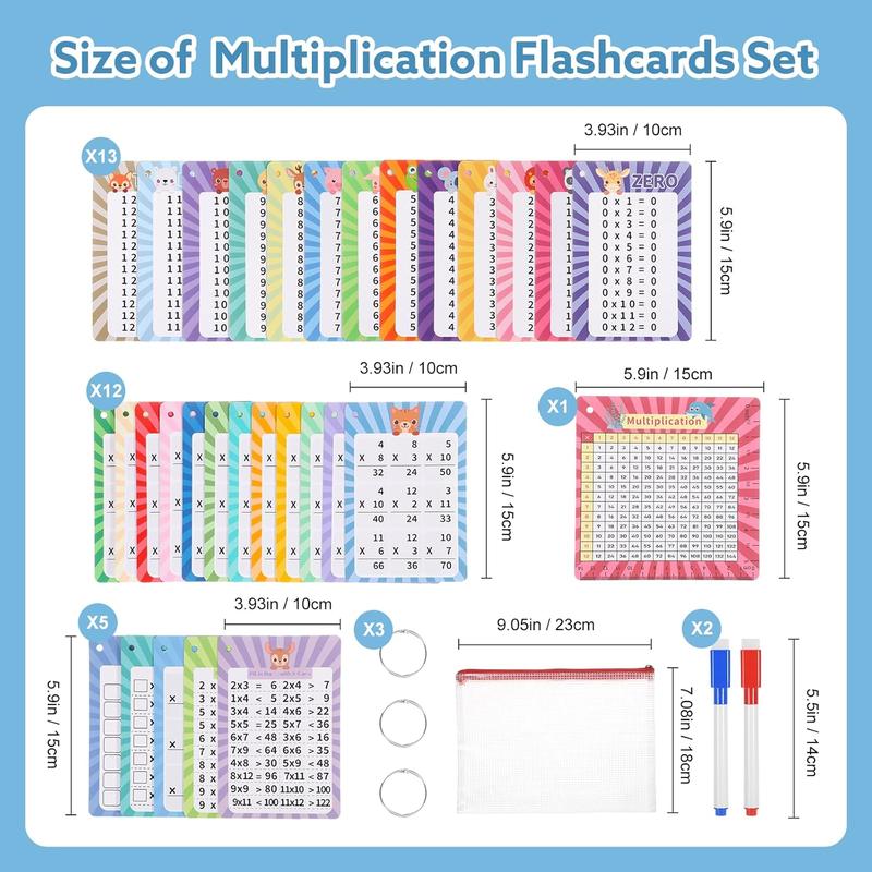 13 Pcs Multiplication Flashcards, Multiplication Table Flashcards with 2 Dry Erase Markers 2 Ring Multiplication Table Math Flashcards for Kids Boys Girls Learning Tools