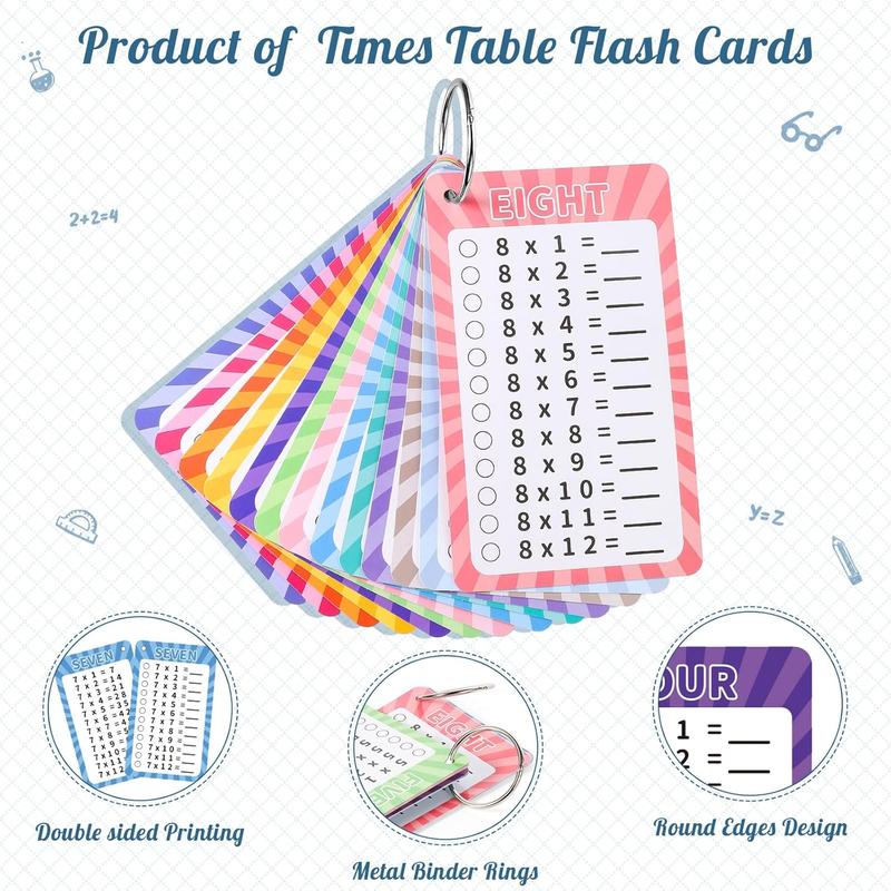 13 Pcs Multiplication Flashcards, Multiplication Table Flashcards with 2 Dry Erase Markers 2 Ring Multiplication Table Math Flashcards for Kids Boys Girls Learning Tools