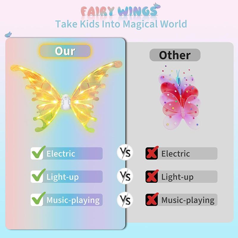 Electric Butterfly Wing Toy with Light & Music, 1 Set Battery Powered Butterfly Wing Toy & Accessories, Pretend Play Toy for Girls