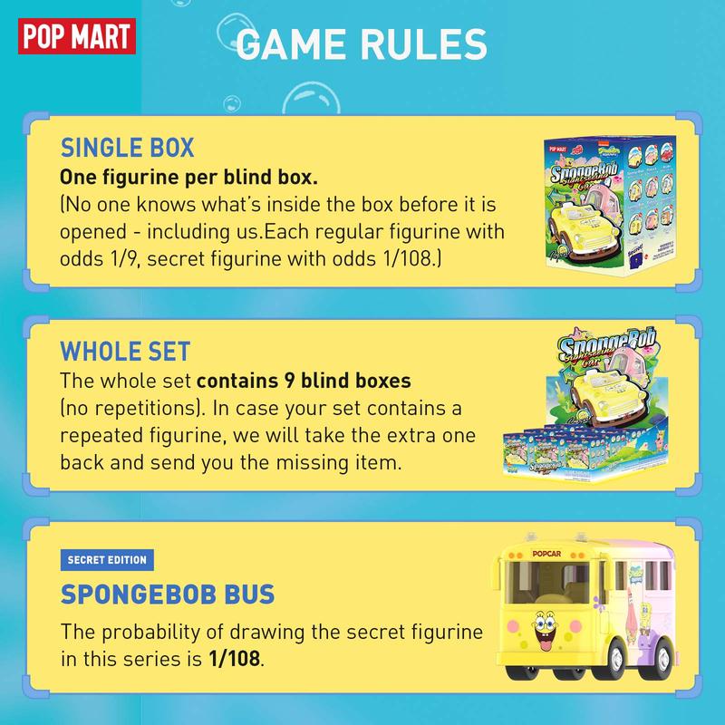 SpongeBob Sightseeing Car Series Vehicles, Blind Box, Mystery Box