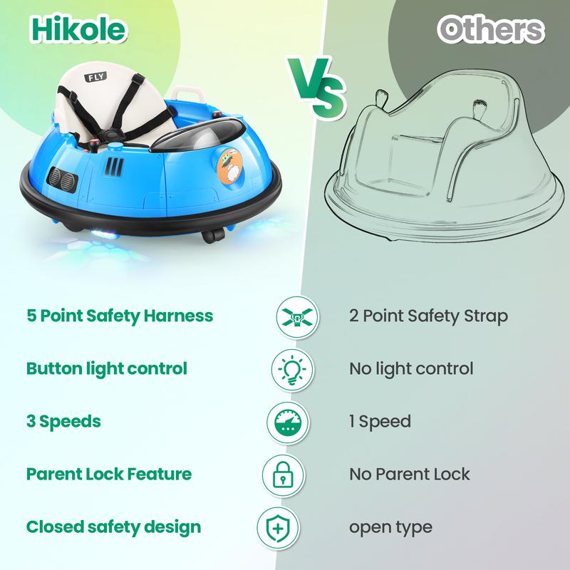 Hikole Ride-Ons Toys Bumper Car with Remote Control - 12V Battery Powered Ride on Bumper Car, 360 Degree Spin, LED Lights, Safety Belt