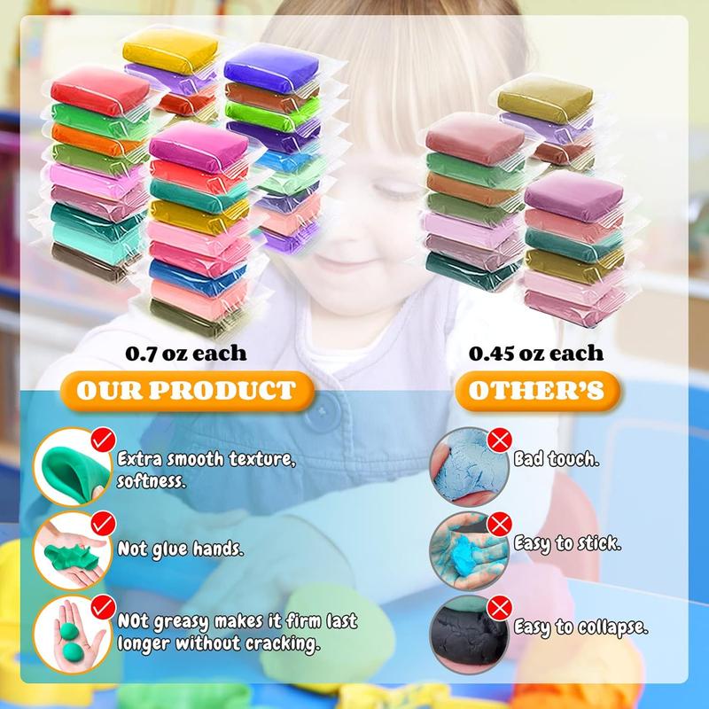 Christmas GIFT Modeling Clay Kit - 36 Colors Air Dry Magic Clay, DIY Molding Clay with Sculpting Tools, Kids Art Crafts Best Gift for Boys & Girls Age 3-12 Year Old