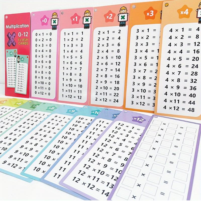 Math Games Cards For Kids Math Multiplication & Division Flash Cards, Multiplication Flashcards Division Learning Toys