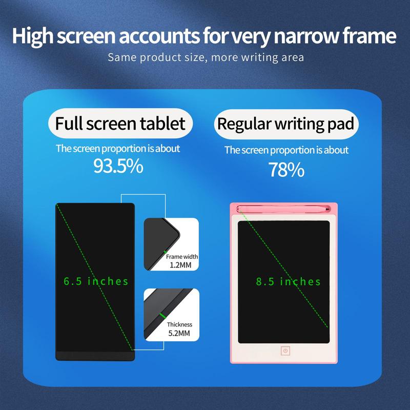 6.5 Inch LCD Writing Tablet, Monochromatic Fine Handwriting Electronic Drawing Tablet, Online Class Training LCD Writing Tablet for Office Student