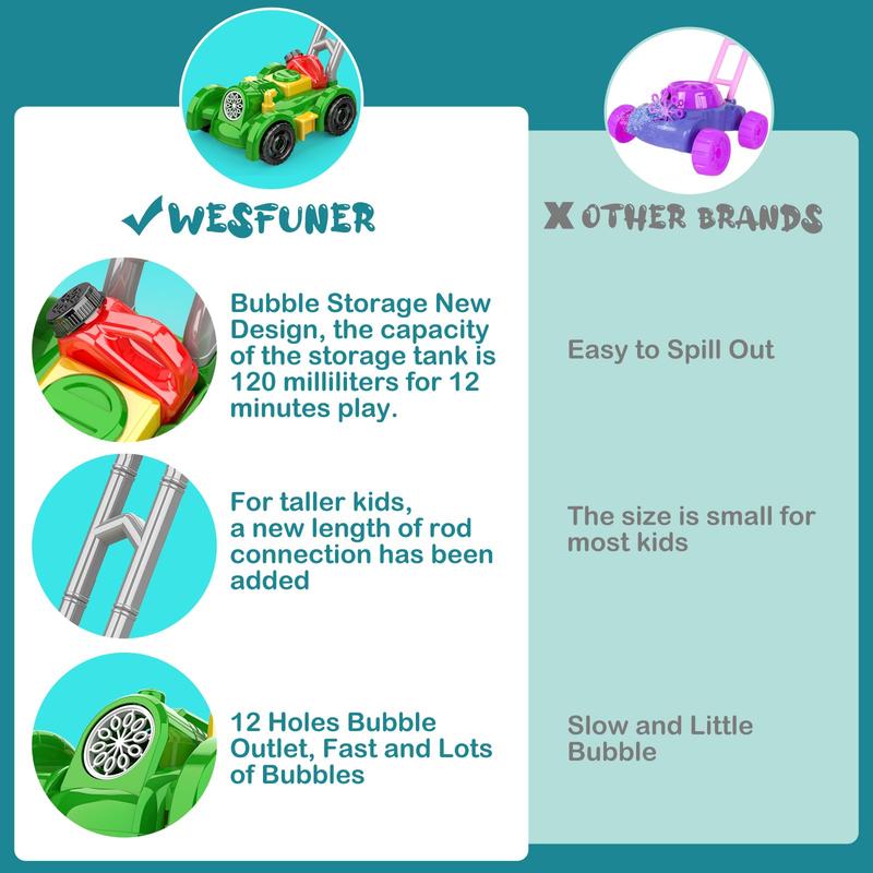 Bubble Machine Toy, Fully Automatic Mower Shaped Bubble Cart with Refillable Bubble Solution, Fun Bubble Maker Toy without Battery for Summer Gifts