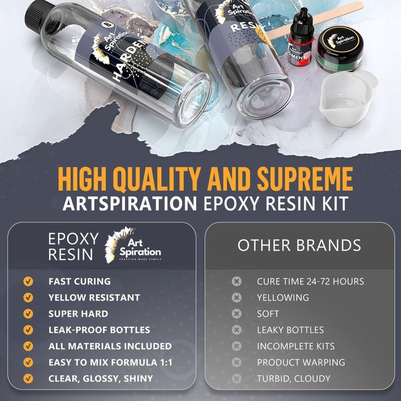 Epoxy Resin Kit For Beginners