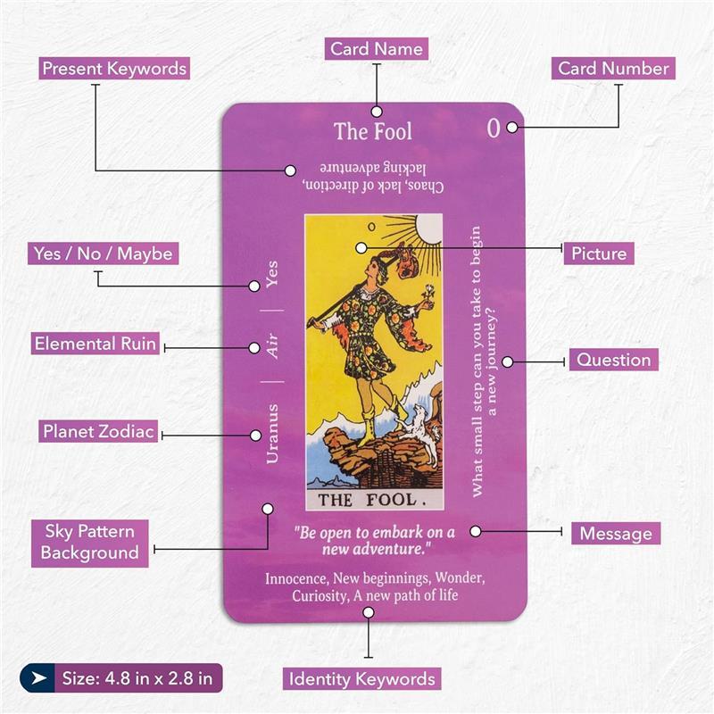 Tarot Cards with Guidebook | with Meanings on Them | Tarot Wrap Pouch with Placements | Purple & Pink Designs | Perfect for Beginners & Experienced Practitioners