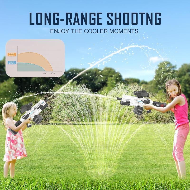 Electric Water Gun, Automatic Water Gun Powerful Full Auto Water Guns High Capacity with Tank and Water Bottles Can be Added 30 Feet Long Range Squirt Guns for Adults and Kids (White)