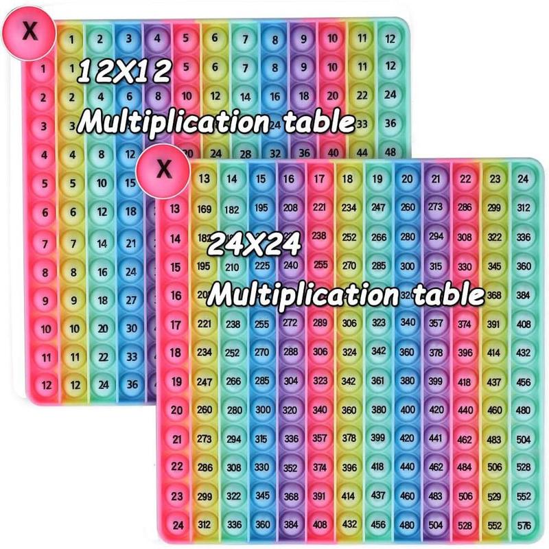 Multiplication game table math game digital table toys, children learning game toys can relieve stress, suitable for boys and girls to do a variety of math operations,