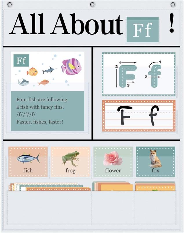 ABCKEY Alphabet Pocket Chart, 34