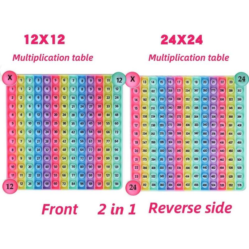 Multiplication game table math game digital table toys, children learning game toys can relieve stress, suitable for boys and girls to do a variety of math operations,