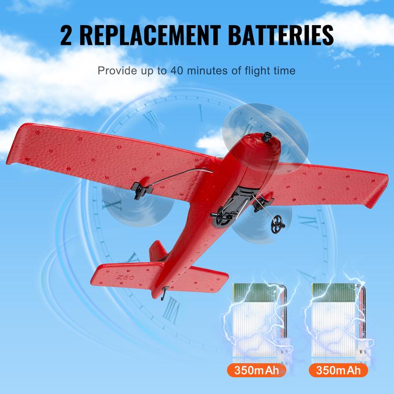 VEVOR RC Plane, 2.4GHZ 2 Channel Remote Control Airplane with 6-Axis Gyro Stabilizer, Ready to Fly Aircraft Plane Toys with 2 Batteries, Easy to Fly RC Glider for Adults Kids Beginners Boys Girls Christmas gift