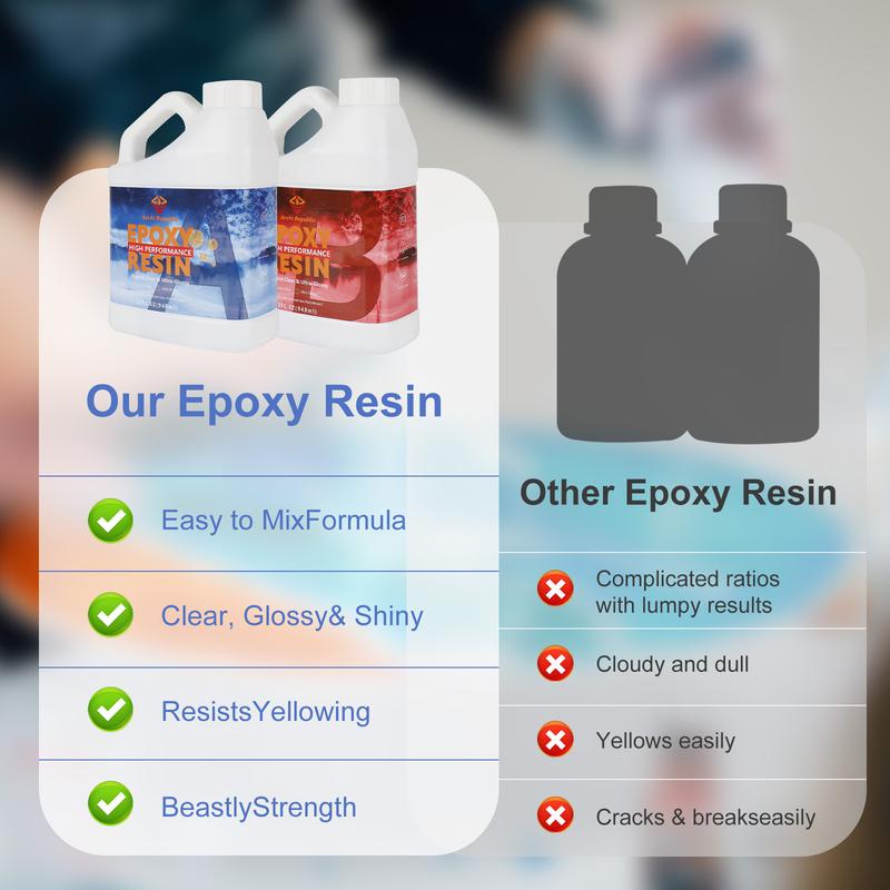 Archi Republic High Performance Epoxy Resins Crystal Clear Epoxy Resin Kit - Self-Leveling, High-Glossy, No Yellowing, No Bubbles Casting Resin Perfect for Crafts, Table Tops, DIY 1:1 Ratio