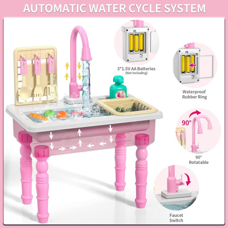 SmartChef Play Kitchen Sink Toys,Pink Electric Dishwasher Playing Toy with Running Water, Play Food & Tableware Accessories, Kitchen Set Toys, Role Play Sink Set