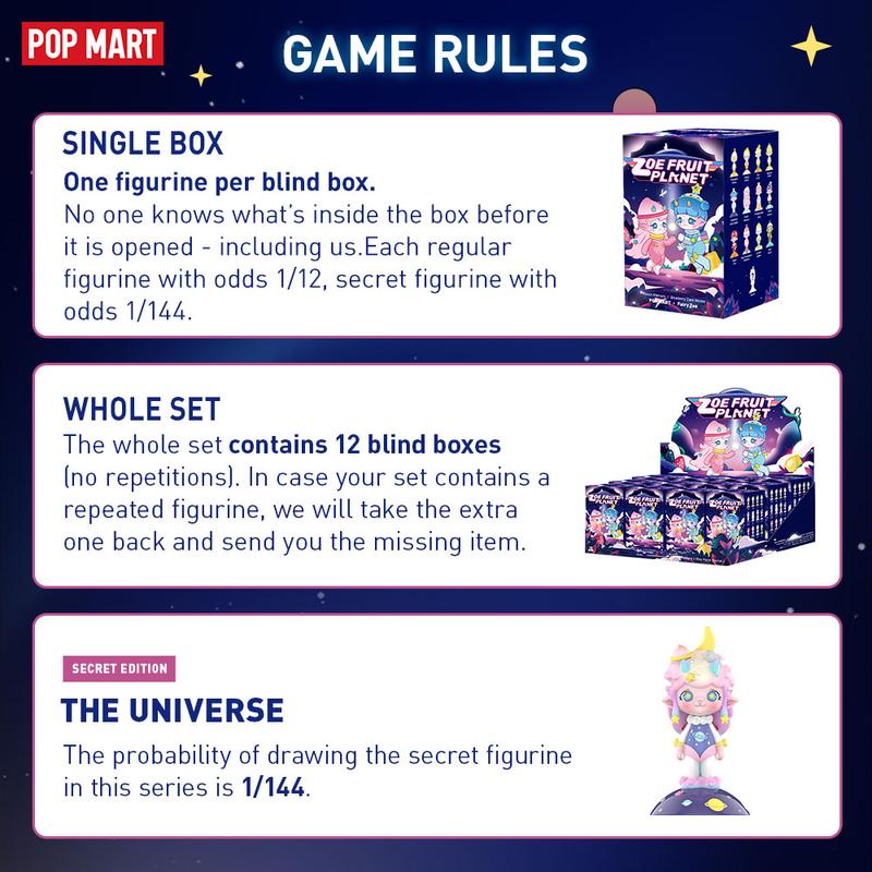 Zoe Fruit Planet Series Blind Box, Mystery Box