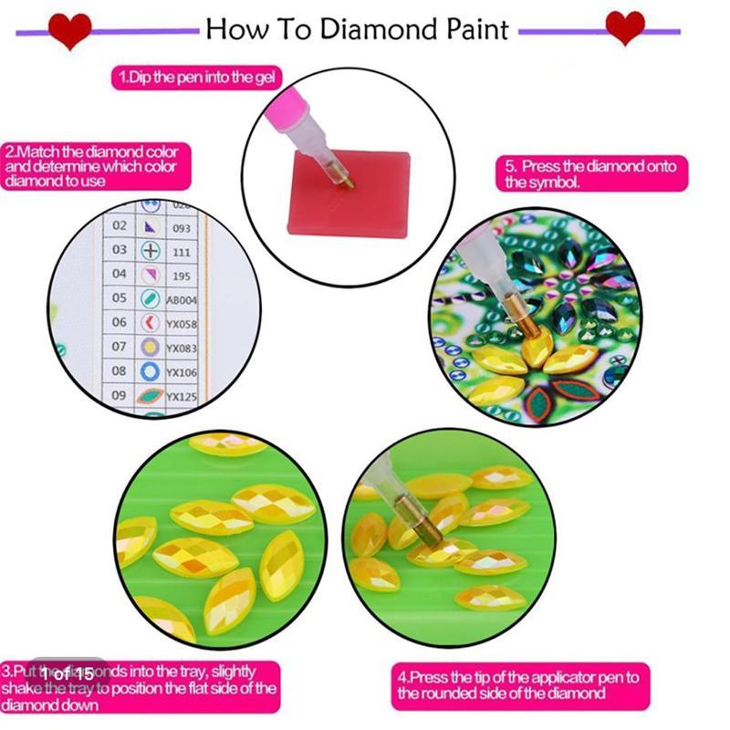 DIY Floral Pattern Artificial Diamond Unframed Painting Toys, 1 Count Flower Artificial Diamond Art Kit, Spring Decor 2024, DIY Wall Art for Room Decor, Artificial Diamond Art for Adults & Kids