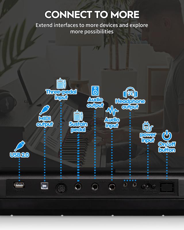 STRICH Digital Piano Keyboard - Full Size 88 Key Electric Keyboard with Semi-Weighted Sensitive Keys, Sustain Pedal, Music Rest - 900 Sounds, 700 Rhythms, Portable Design for Beginners, Black, SEP-150