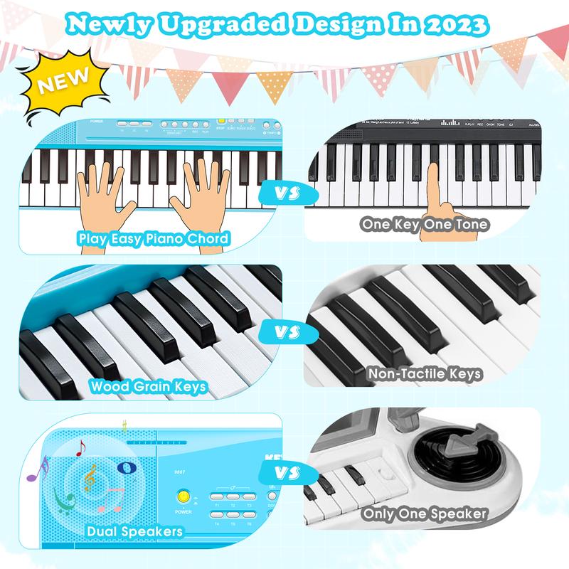 Music Toy Piano Keyboard for Kids Upgrade Piano Toys for 3 4 5 6 7 8 Year Old Girls Boys Keyboard Piano for Beginners Electric Piano with Microphone Toys for Birthday Christmas Gifts